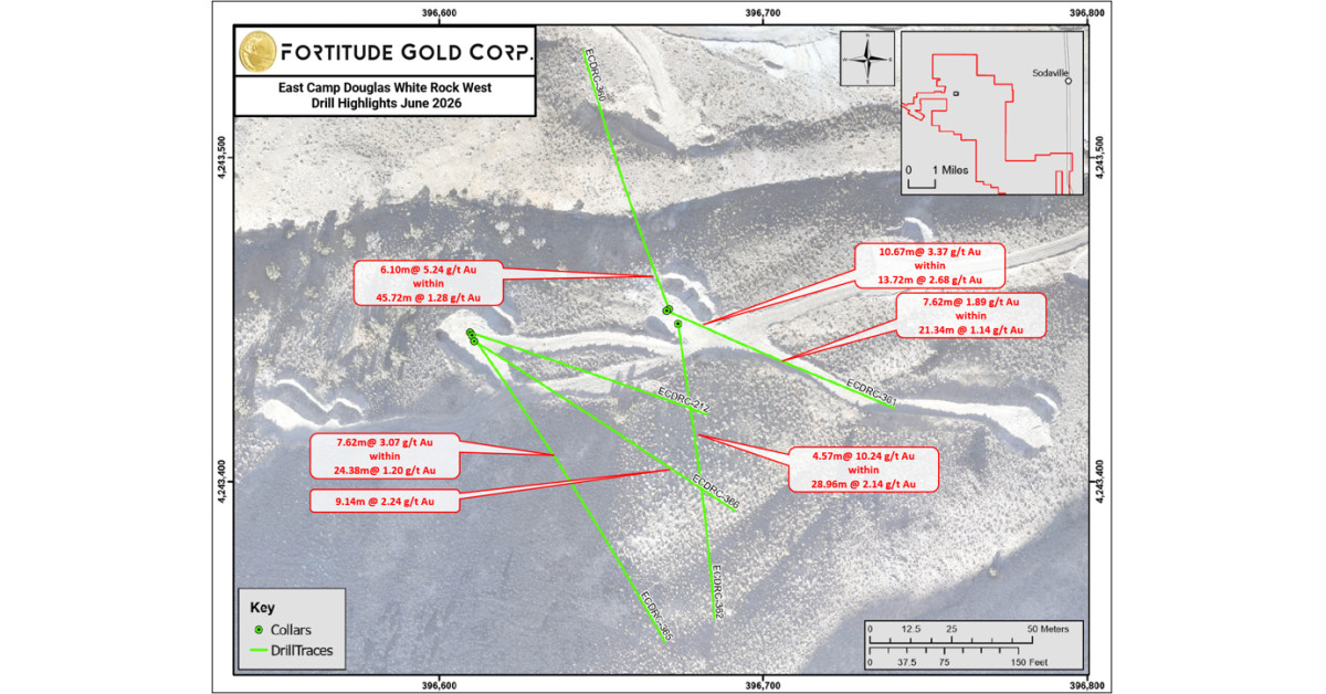 Fortitude Gold intercepte 10,24 g/t d'or sur 4,57 mètres au projet East Camp Douglas au Nevada